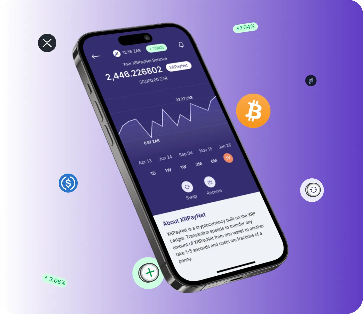 SolanixTrader - O que é o SolanixTrader?